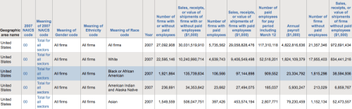 sales at 11.56.57 PM