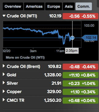 Screen shot 2014-02-21 at 2.00.08 PM