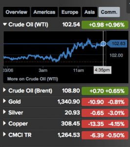 Screen shot 2014-03-07 at 3.57.54 PM
