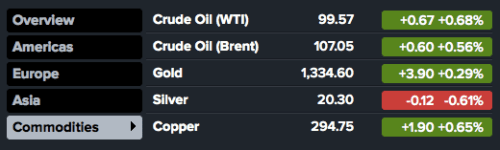 Screen shot 2014-03-21 at 4.36.33 PM