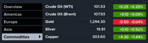 Screen Shot 2014-03-28 at 3.58.36 PM