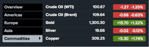 Screen shot 2014-04-25 at 1.03.19 PM