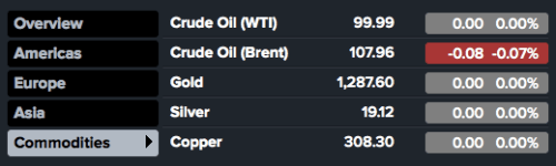 Screen shot 2014-05-09 at 5.21.56 PM