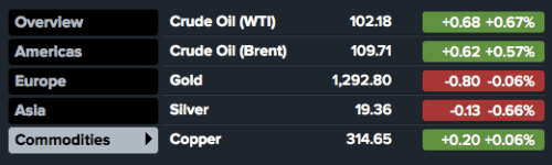 Screen shot 2014-05-16 at 4.53.29 PM