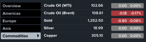 Screen Shot 2014-06-06 at 6.36.38 PM