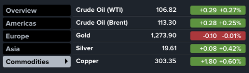 Screen Shot 2014-06-13 at 11.53.55 AM