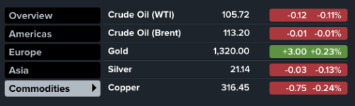 Screen Shot 2014-06-27 at 2.30.15 PM