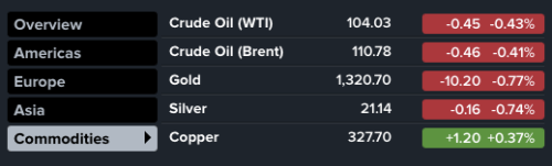 Screen Shot 2014-07-03 at 1.28.34 PM