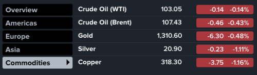 Screen Shot 2014-07-18 at 1.20.49 PM