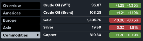 Screen Shot 2014-08-15 at 12.35.14 PM