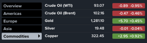 Screen Shot 2014-08-22 at 11.25.32 AM