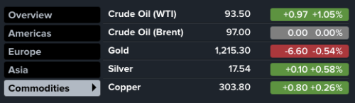 Screen Shot 2014-09-26 at 2.33.08 PM