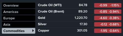 Screen Shot 2014-10-10 at 10.27.30 AM