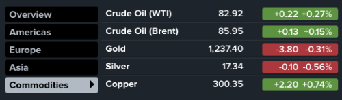 Screen Shot 2014-10-17 at 12.19.58 PM