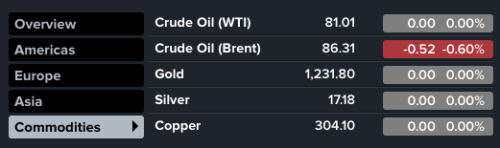 Screen Shot 2014-10-24 at 5.22.35 PM