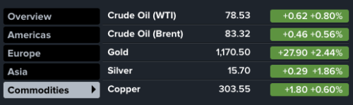 Screen Shot 2014-11-07 at 2.01.33 PM