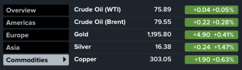 Screen Shot 2014-11-21 at 12.39.23 PM