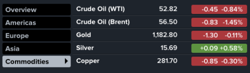 Screen Shot 2015-01-02 at 1.34.29 PM