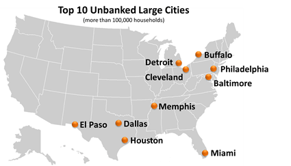 unbanked_large_cities