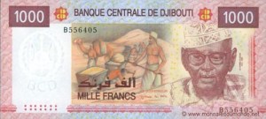 Djibouti-currency
