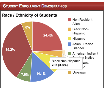 Screen Shot 2015-08-19 at 3.20.48 PM
