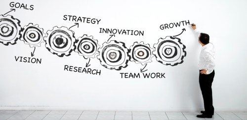 A man wearing black pants, a white shirt and black shoes, writing on the wall. He is drawing a line of gears and writing business-related words above and below the gears